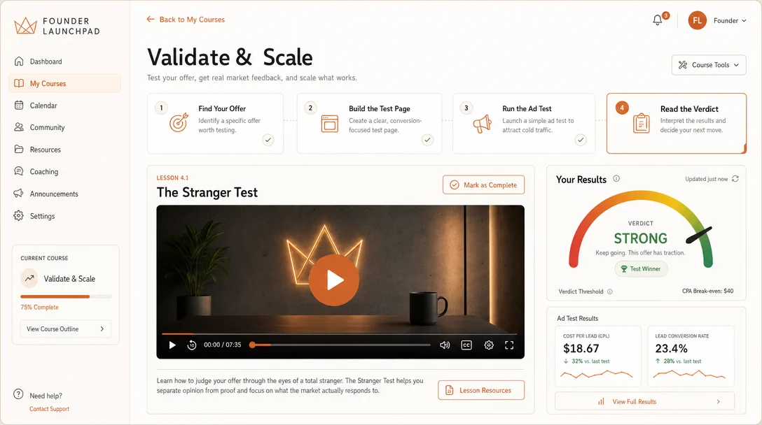 Validate & Scale