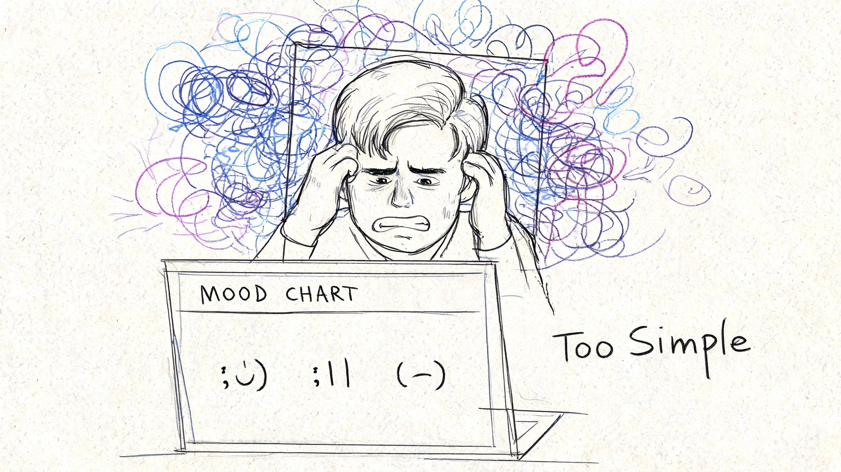 A person looking frustrated at a computer screen showing a mood chart with only three basic icons.