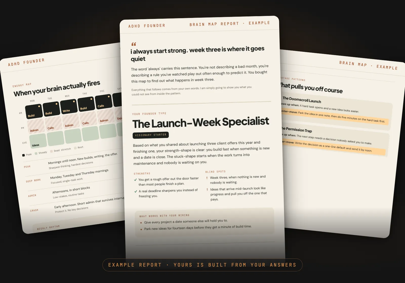 Pages from an example Brain Map report: founder type The Launch-Week Specialist, the energy map and the sabotage patterns