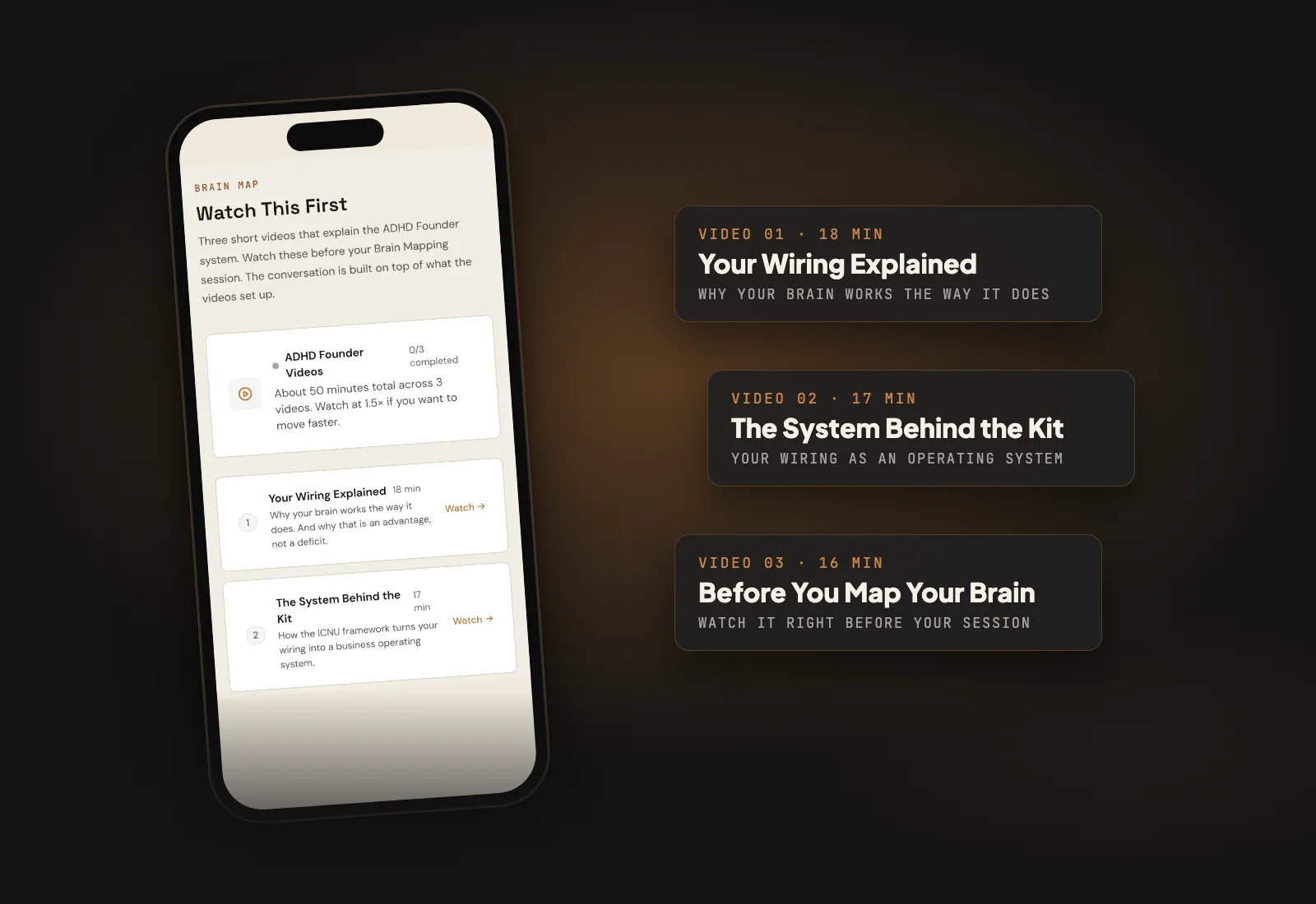 The Starter Kit video page on a phone, with the three videos: Your Wiring Explained, The System Behind the Kit, Before You Map Your Brain